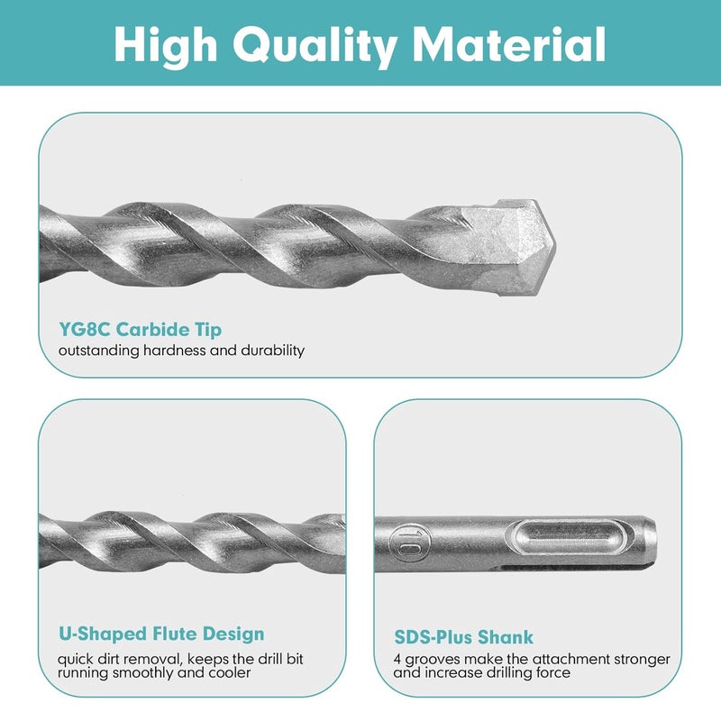 YOSIGHT 20Pcs Rotary Hammer Drill Bits and Chisel Set, SDS-Plus Shank Carbide - Tipped Drill Bits and Chisels with Storage Case, Tools for Concrete Brick Stone and Other Masonry Construction Materials - Image 4